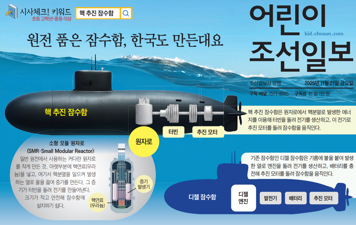 원전 품은 잠수함, 한국도 만든대요