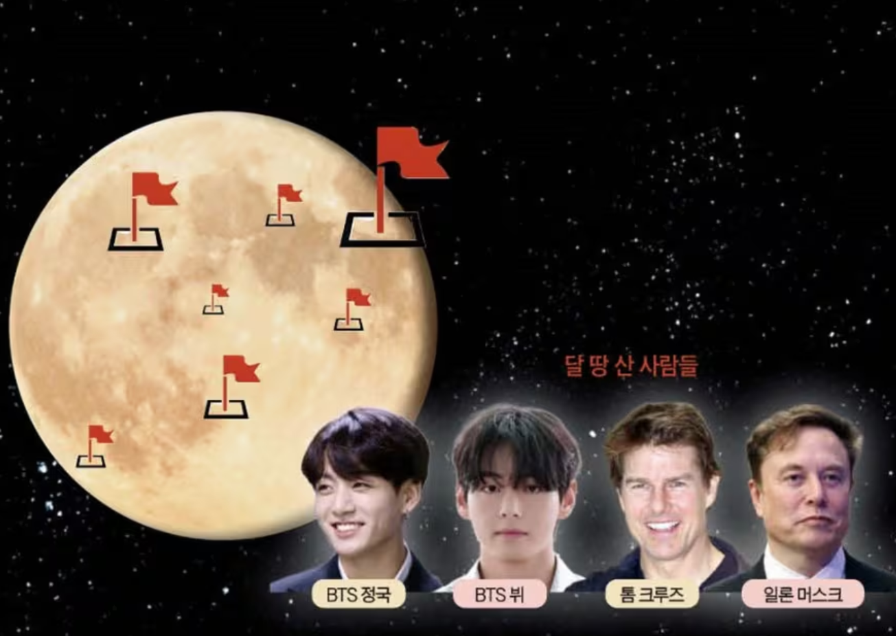 BTS·톰 크루즈·머스크, 달 땅 샀대요!