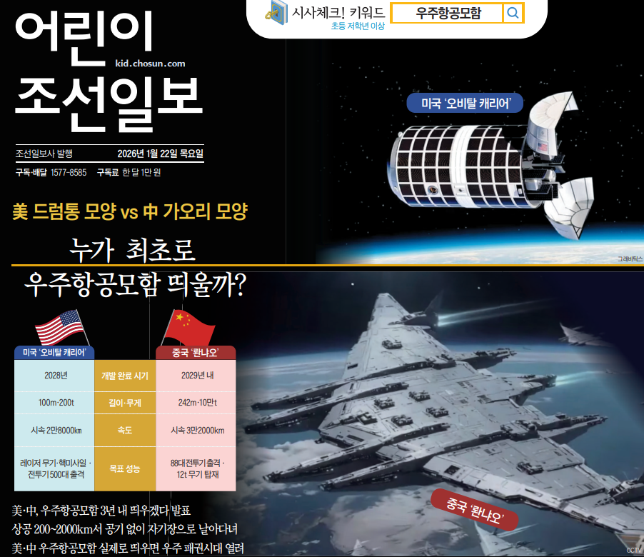 美 드럼통 모양 vs 中 가오리 모양 누가 최초로 우주항공모함 띄울까?