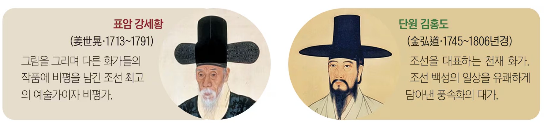 소나무는 스승<강세황>이, 호랑이는 제자<김홍도>가 그렸어요